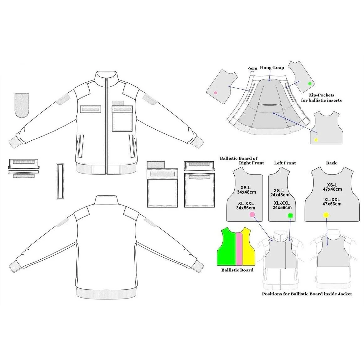 CEST Armor Basic Jacke Combat Gen. III Stichschutz Schnittschutz Bissschutz Schusshemmend - Image 4
